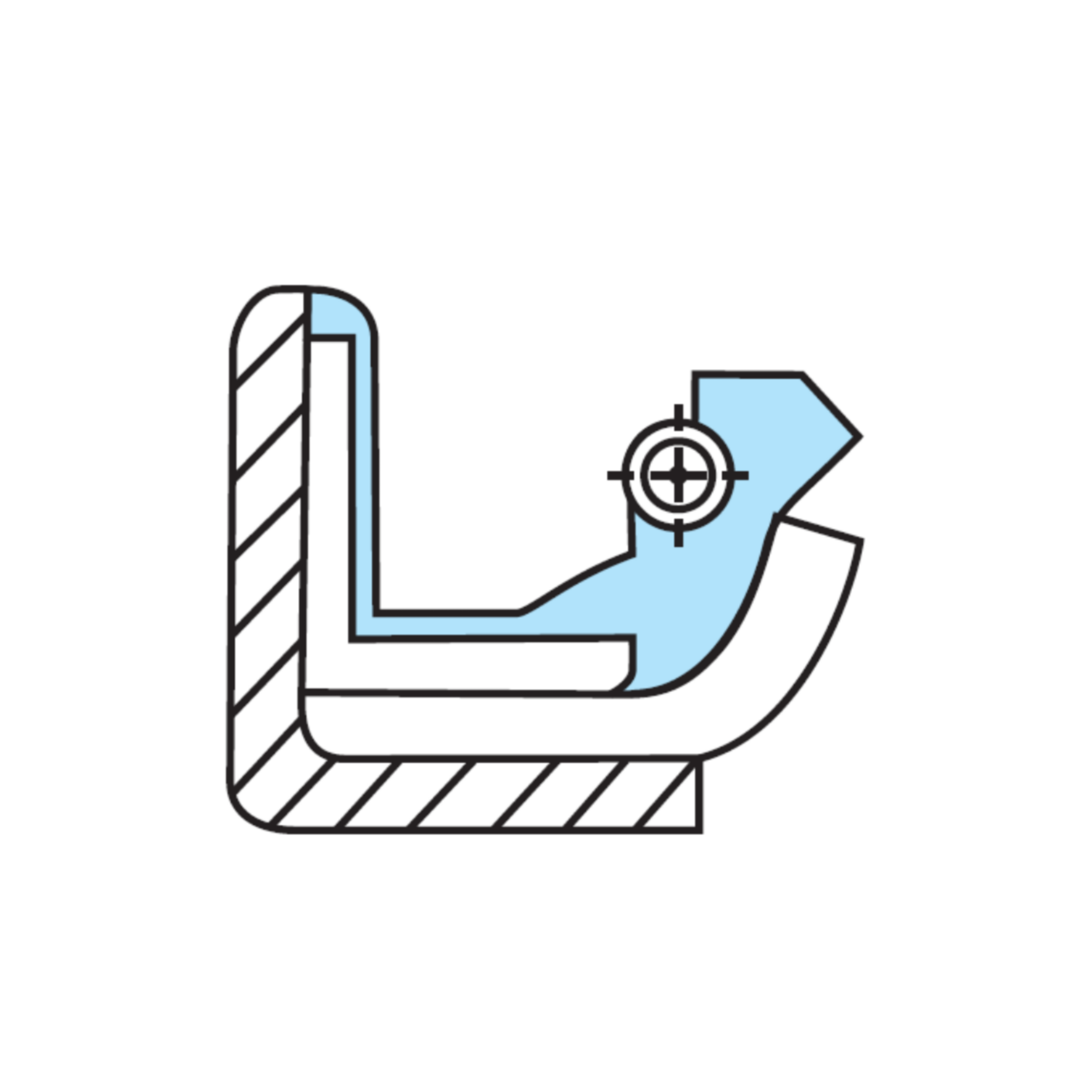 SRI